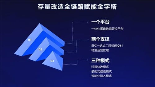 从小生态到大生态 艺龙酒店科技以生态体系驱动产业革新