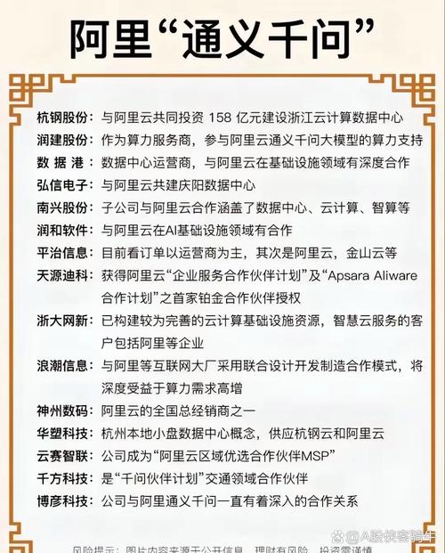 浙大网新:以浙江大学综合应用学科为依托的信息技术咨询和服务集团