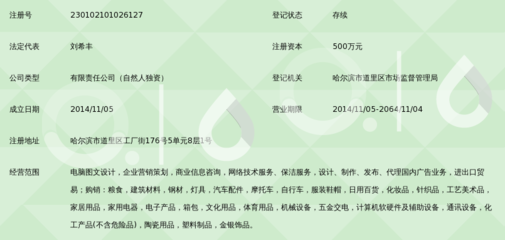 哈尔滨冠源商贸 以信息技术咨询为引擎，驱动传统商贸转型升级
